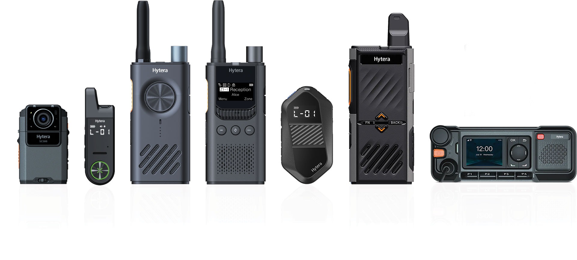 RTS-devices-all 1